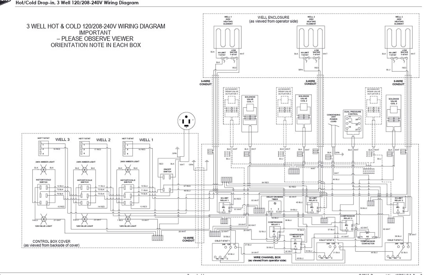 Vollrath 3667302D 3 Well Modular Drop-In Hot Cold Food Well 120/208-240V - Image 5